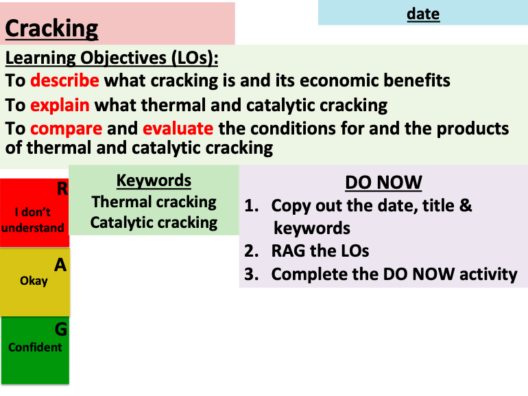 AS Chemistry: Cracking of Alkanes | Teaching Resources