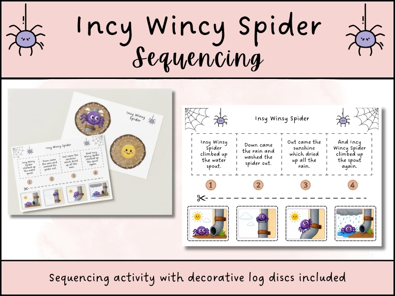 Incy Wincy Spider Sequencing EYFS Activity