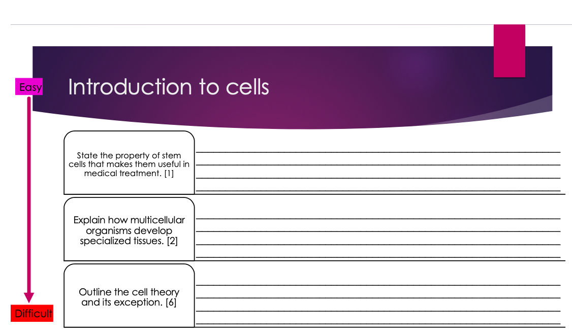 IBDP Biology (SL & HL) Chapter 1 Cell Biology Exam Revision Teaching