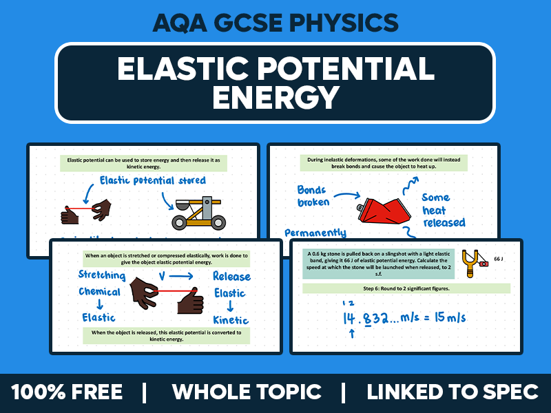 GCSE AQA Physics Complete Lesson - Elastic Potential Energy