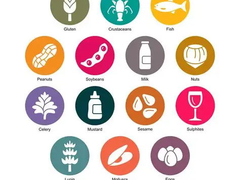 Allergy Lessons KS3