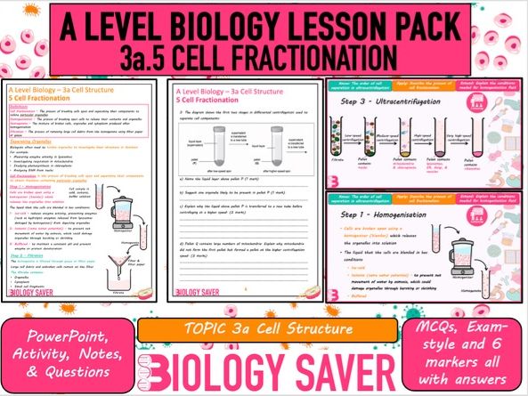 A Level Bio Lesson - 3a.5 Cell Fractionation