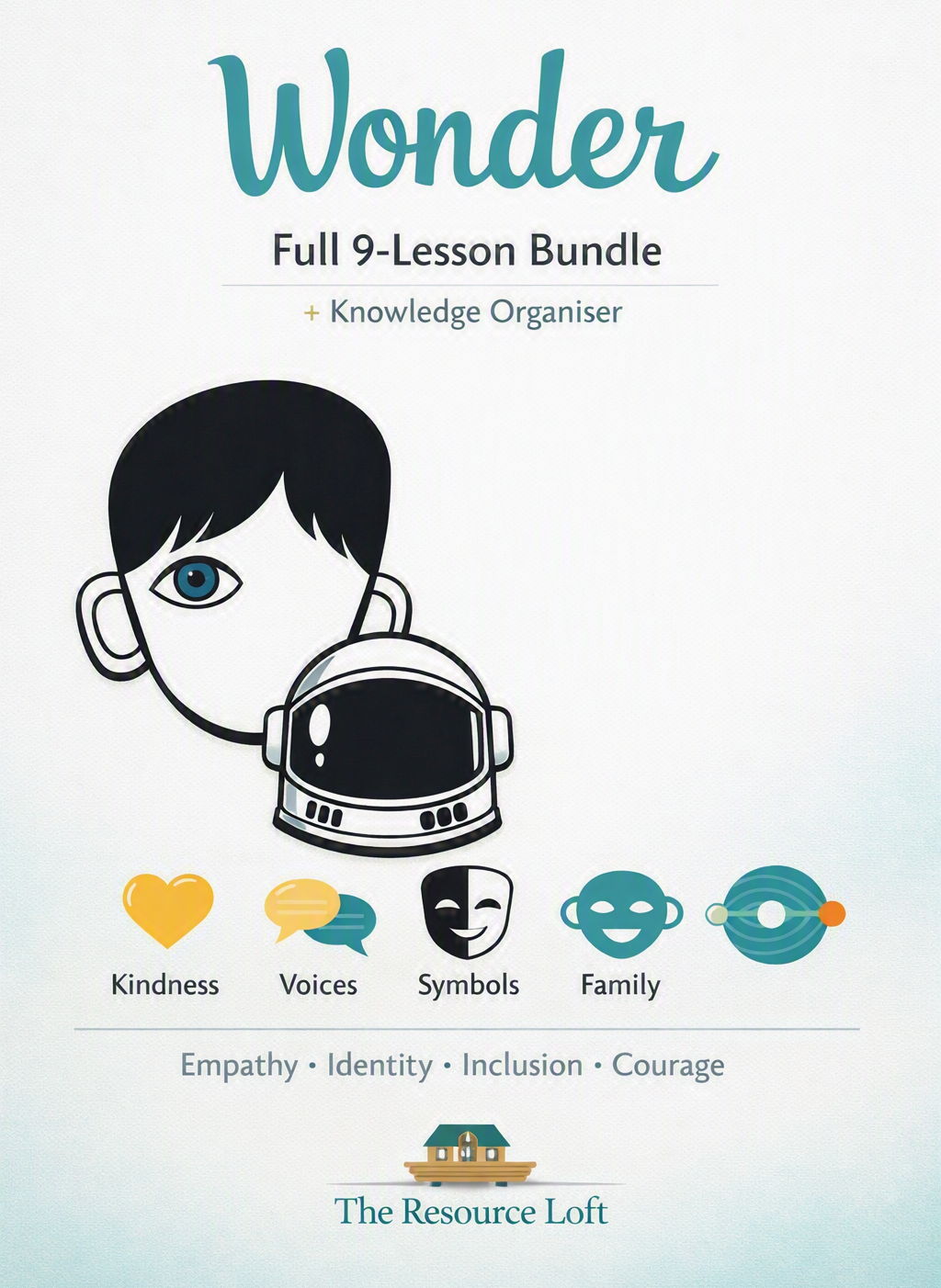 Year 7 Wonder – Full 9‑Lesson Bundle + Knowledge Organiser