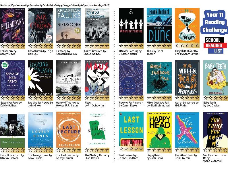 Year 11 Reading List Printable PDF