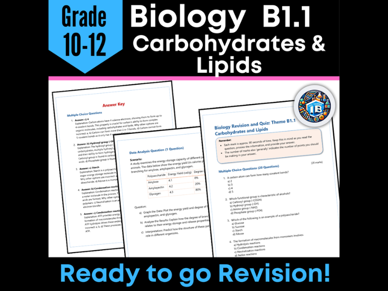 IB DP Biology B1.1 Carbohydrates and Lipids Quiz and Revision Worksheets 2026