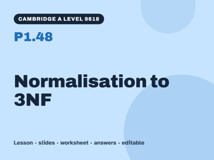 Cambridge A Level Computer Science 9618 – P1.48 Normalisation to 3NF – Lesson & Worksheet