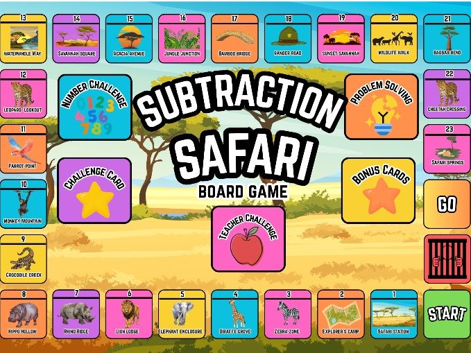 Subtraction Safari Differentiated Maths Game