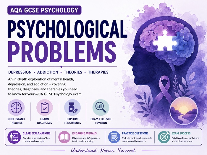 AQA GCSE Psychology: Psychological Problems