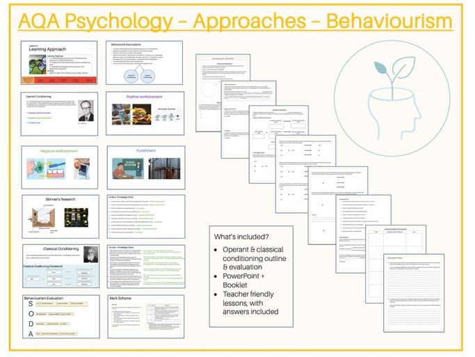 AQA Psychology - Approaches - Behaviourism [updated 2025 specification]
