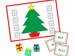 Number teaching resources: Multiplication and division | TES
