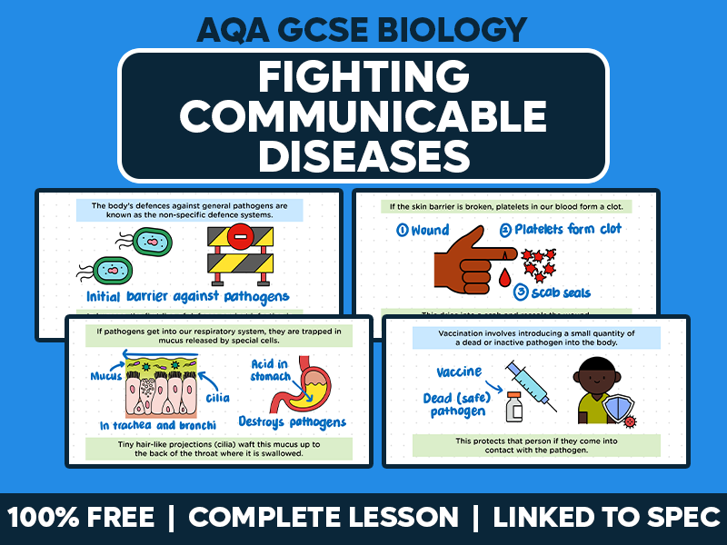 GCSE AQA Biology Complete Lesson - Fighting Communicable Diseases
