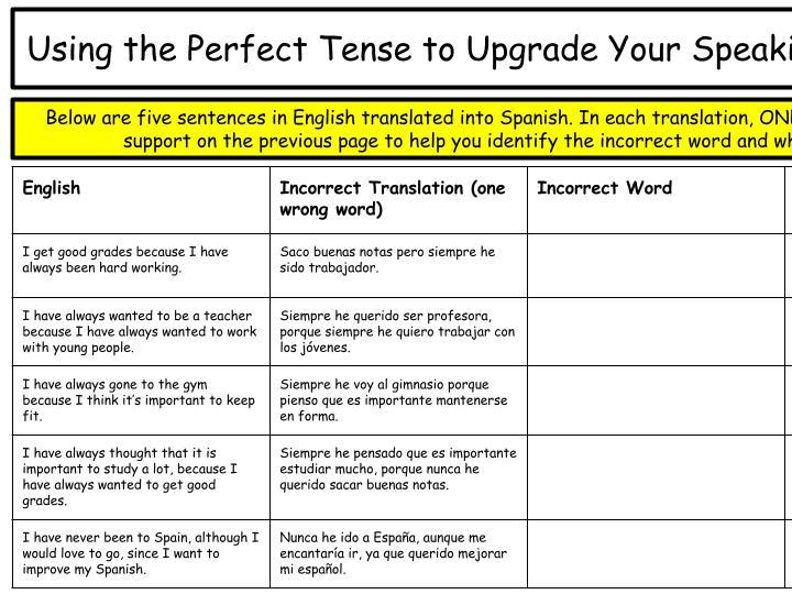 GCSE Spanish: Perfect Tense Activities