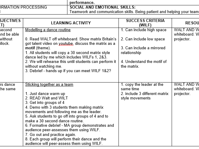 sample scheme of work for physical education