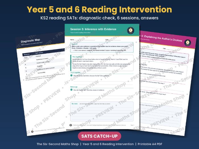 Year 5 and 6 Reading Comprehension Intervention Pack - KS2 Reading SATs Catch-up with Answers