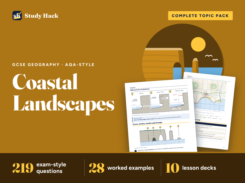 GCSE Geography Coasts Complete Pack (AQA-style): Landforms, Processes and Coastal Management