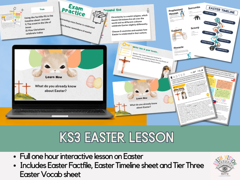 What is Easter- KS3 Religious Studies Lesson