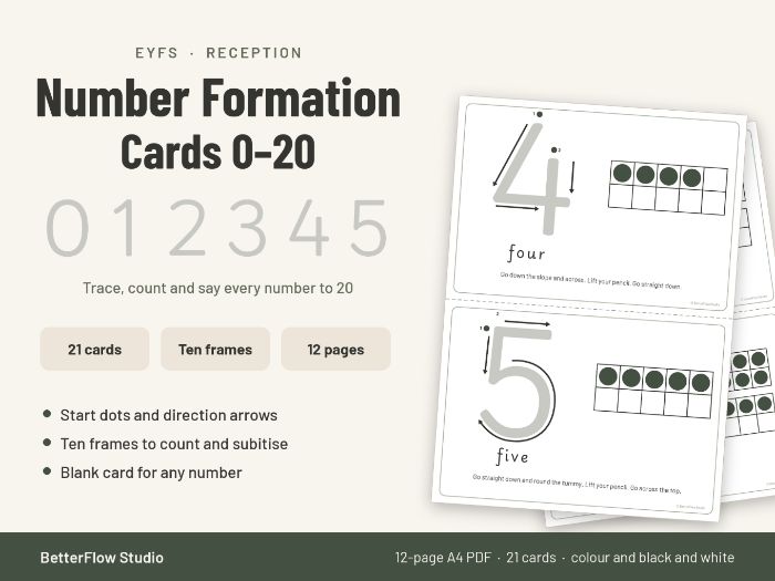 Number Formation 0-20: EYFS