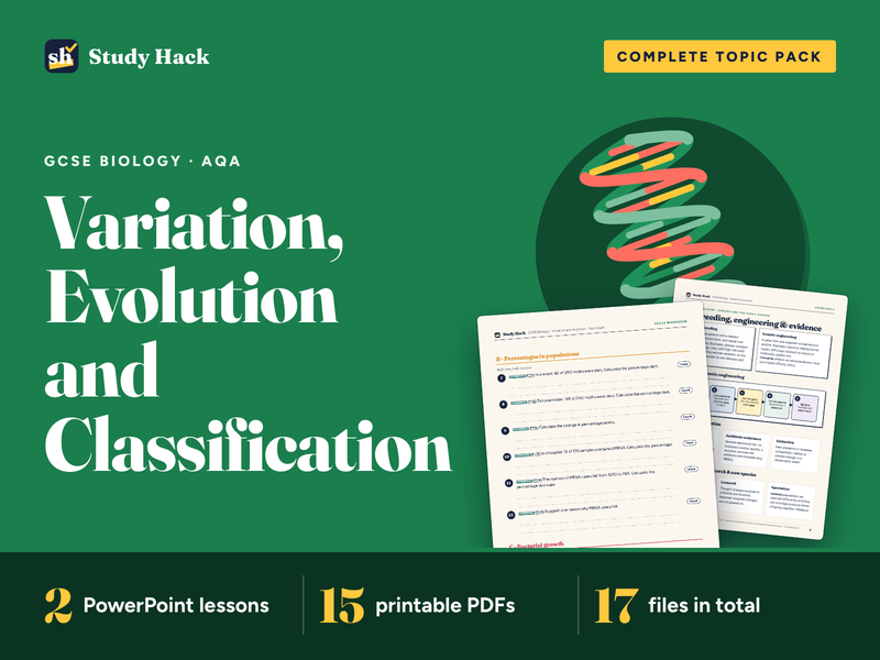 GCSE Biology Variation, Evolution and Classification Pack (AQA)