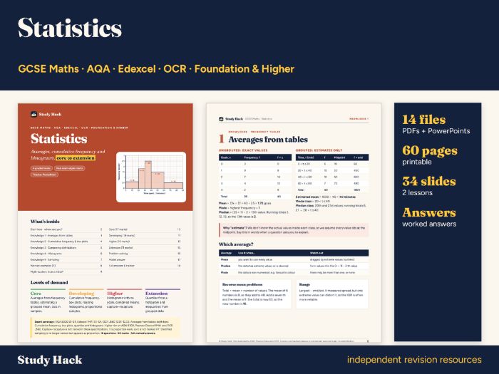GCSE Maths Statistics Pack: Averages, Cumulative Frequency, Box Plots and Histograms