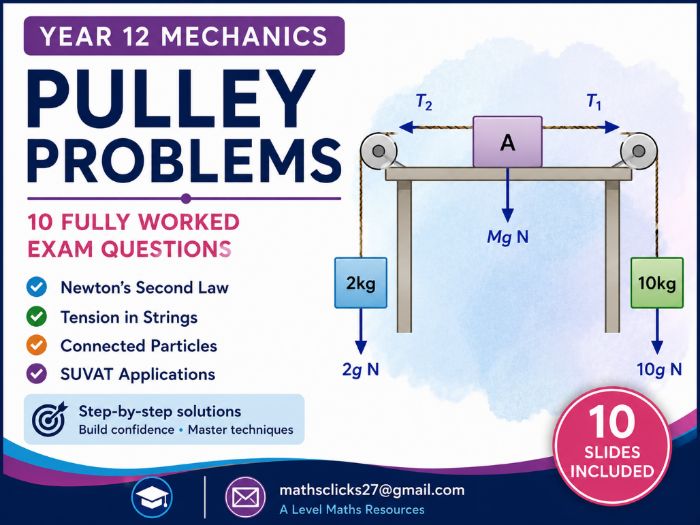 Year 12 Mechanics Pulley Problems – Fully Worked Solutions PowerPoint