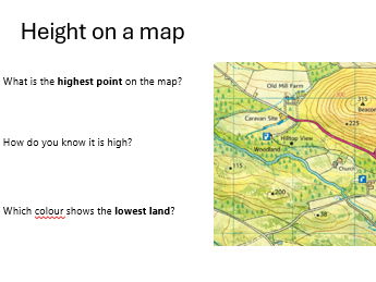 Height & Relief on Maps
