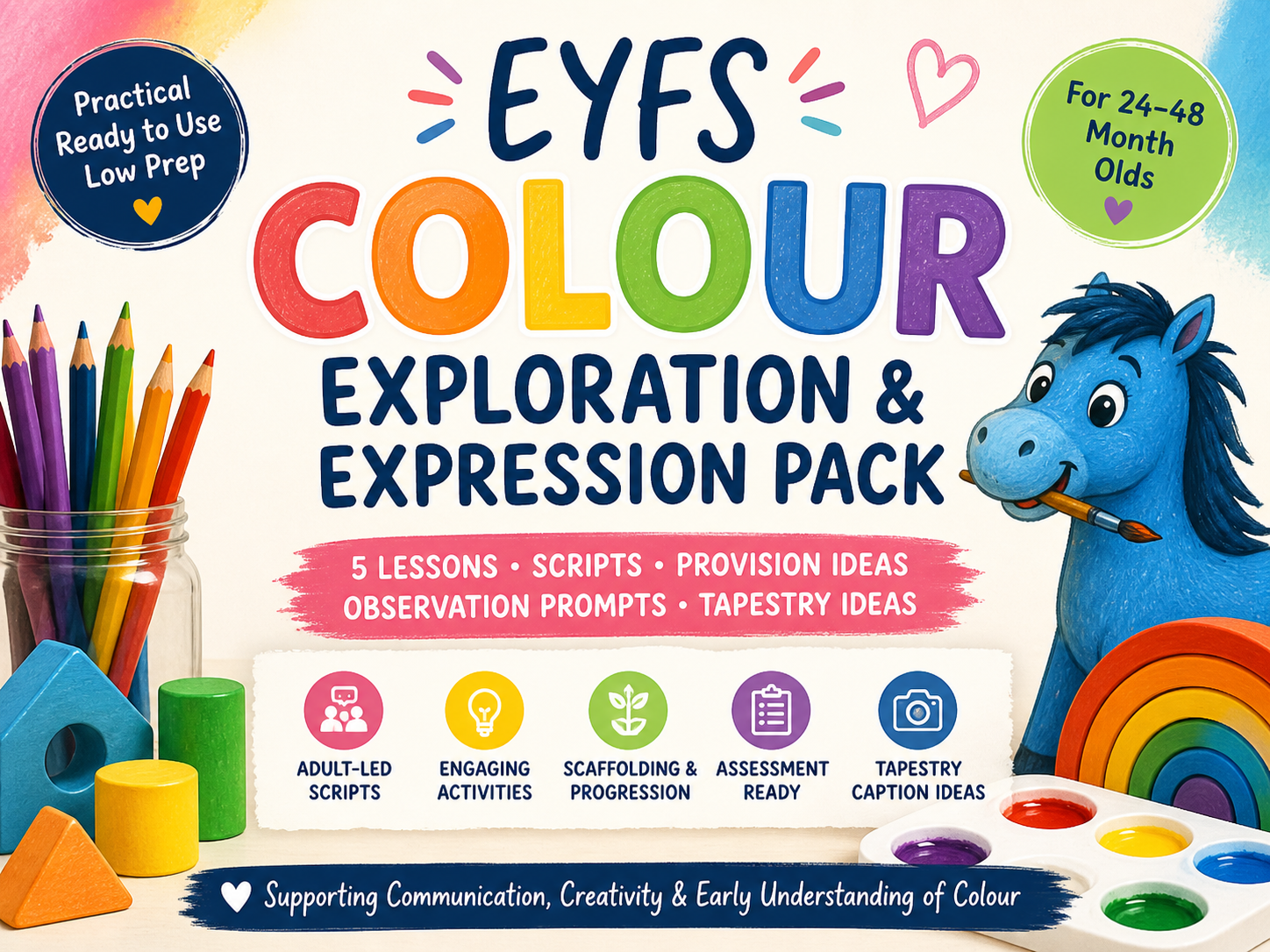 EYFS Colour Exploration Expression Pack (Based on The artist who ...
