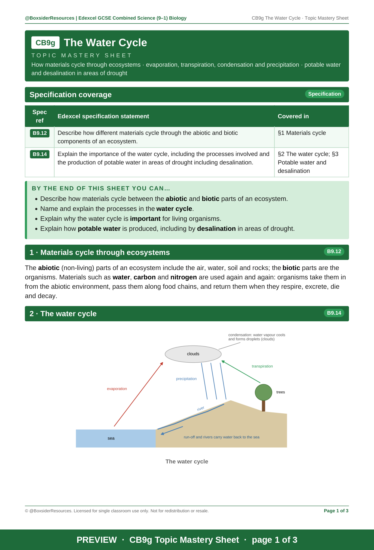 CB9g The Water Cycle | Edexcel GCSE Combined Science Biology Topic ...