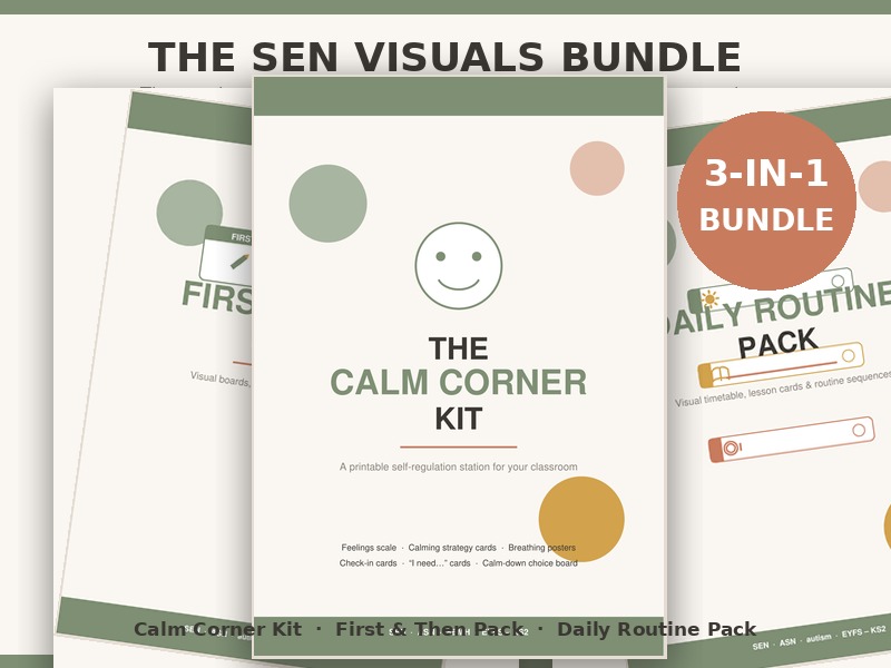 SEN Visuals Bundle — Calm Corner, First & Then + Daily Routine | Timetable, Emotions & Communication | SEN / Autism