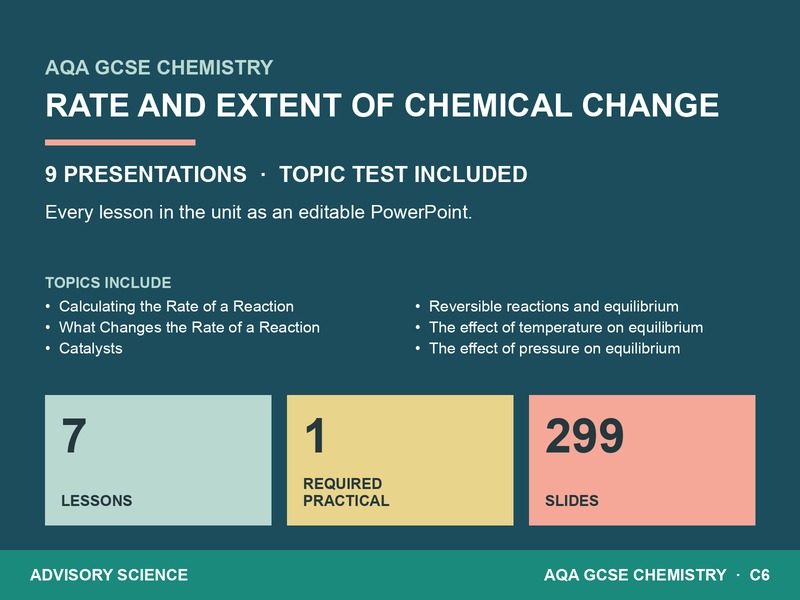AQA GCSE Chemistry C6 Rate and Extent of Chemical Change | 9 Lesson Presentations and Topic Test
