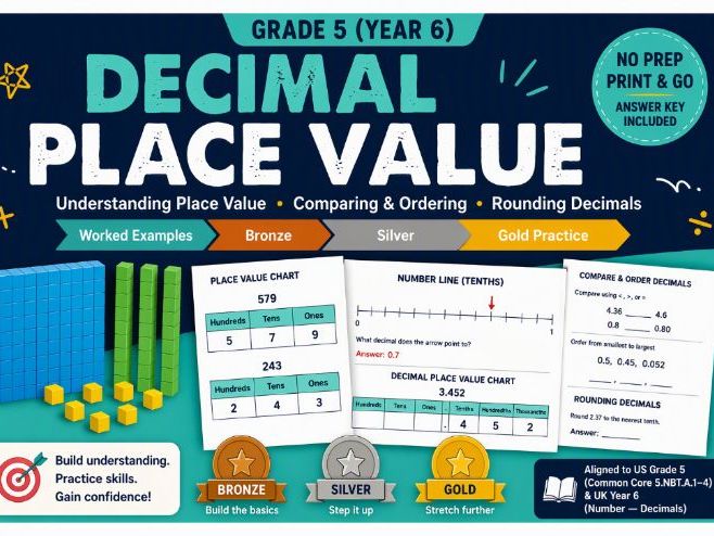Grade 5 Decimal Place Value, Comparing & Ordering, and Rounding Decimals Worksheets & PowerPoint