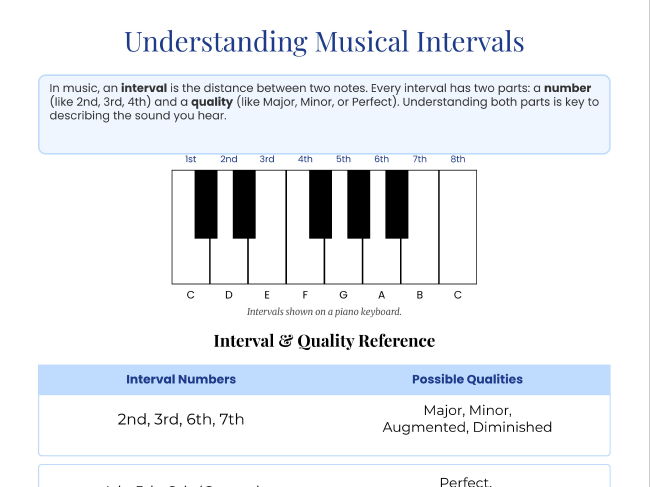Exploring Musical Intervals Worksheets
