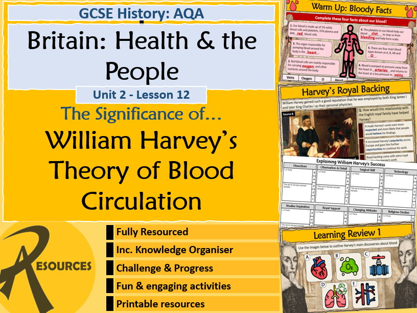 William Harvey - AQA - GCSE History