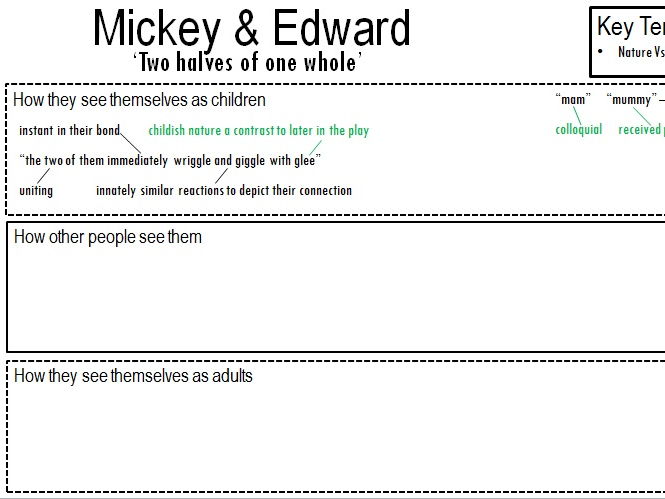 Blood Brothers Revision - Mickey & Edward