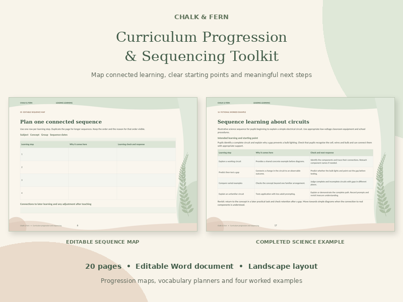 Curriculum Progression & Sequencing Toolkit | Editable Subject Leader Templates