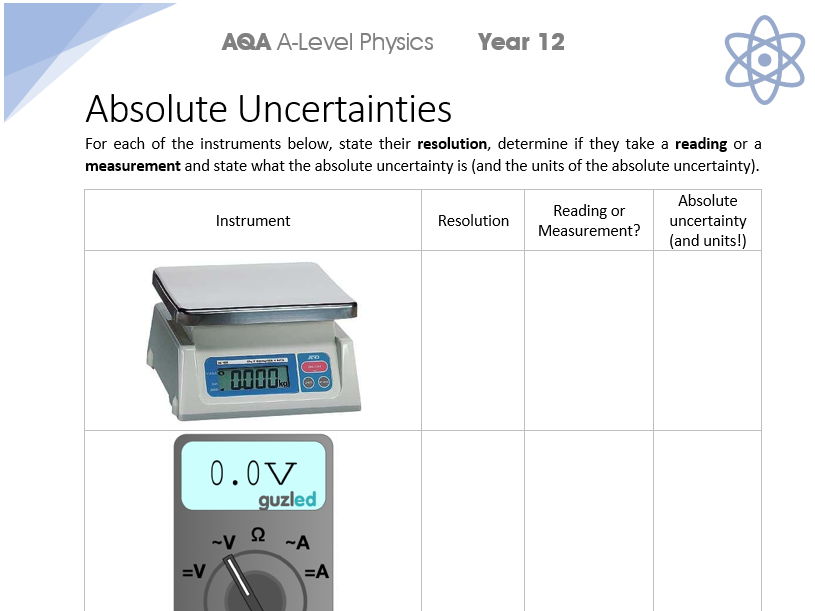 SI Units, Errors, & Uncertainties Full Topic Worksheets - AQA A Level Physics