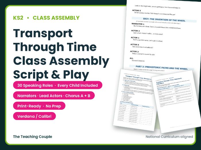 Transport Through Time Class Assembly Script & Play | Years 4–7 | No Prep Drama