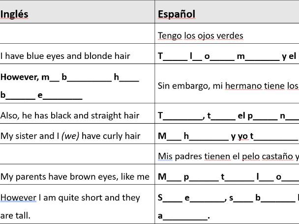 Year 7 Spanish Term 1 Lesson 11 - Hair and Eyes Part 2