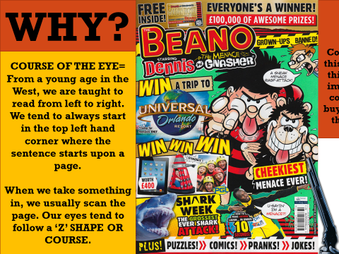 YEAR 10: LESSON 4-5, Anchorage and Mode of Address