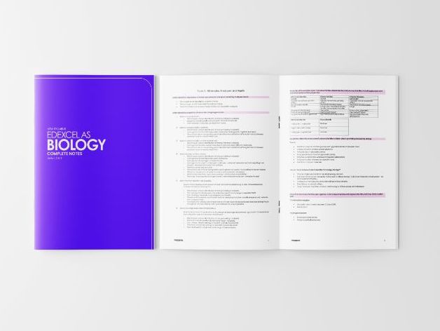 Edexcel AS Biology Complete Revision Notes (Units 1, 2 & 3)