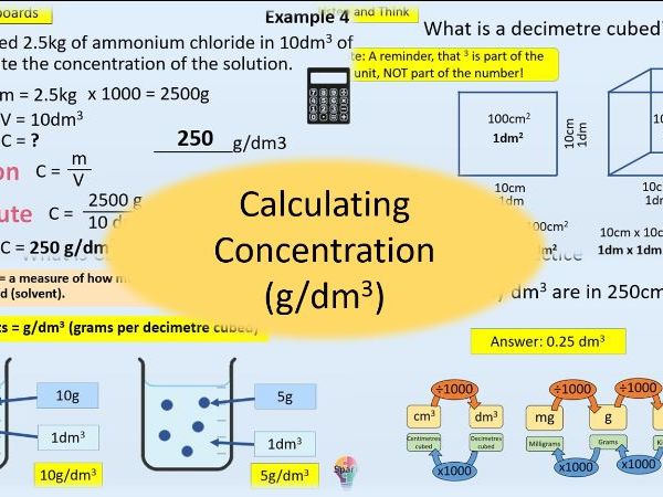 Calculating Concentration in g/dm3