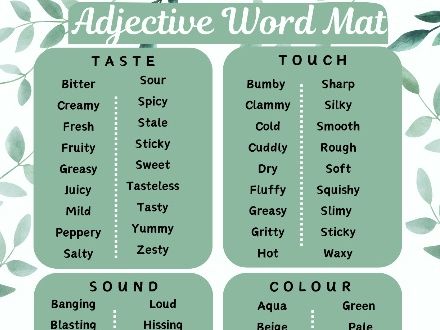 Adjective Word Mat