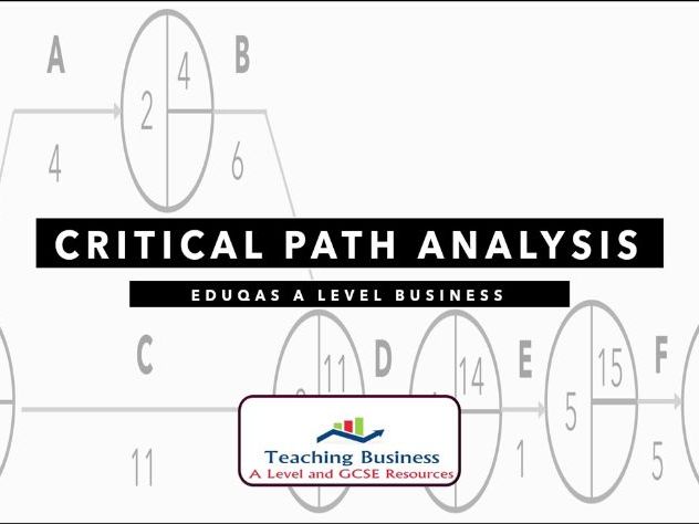 Eduqas A Level Business - Critical Path Analysis