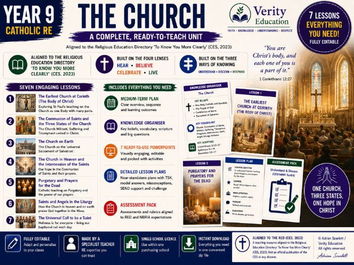 Year 9 Catholic RE: The Church — the Communion of Saints (KS3)