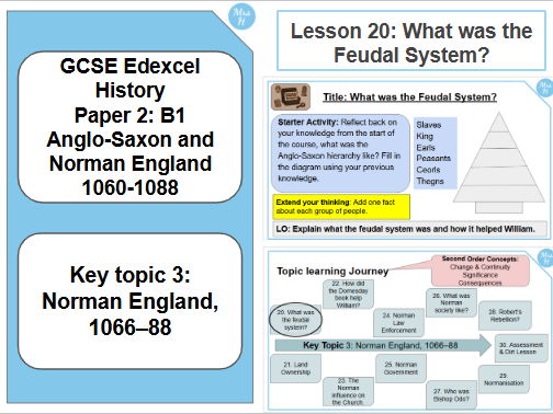 Lesson 20: What was the Feudal System?  - GCSE History Edexcel Paper 2 - Normans (B1)