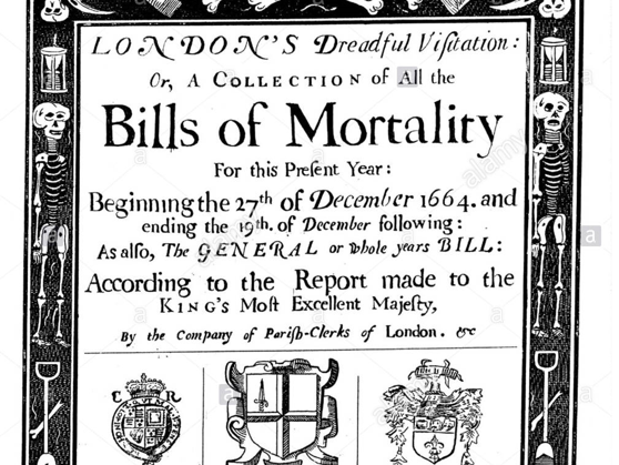 The Great Plague of London