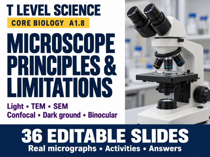 T Level Science - Biology A1.8 Microscope principles and limitations