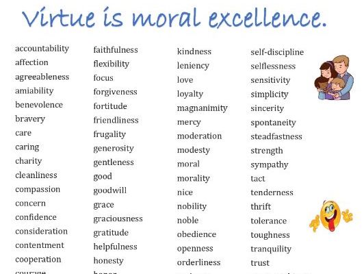 Virtues Vocabulary For Distance Learning Teaching Resources Virtues Vocabulary For Distance Learning Teaching Resources