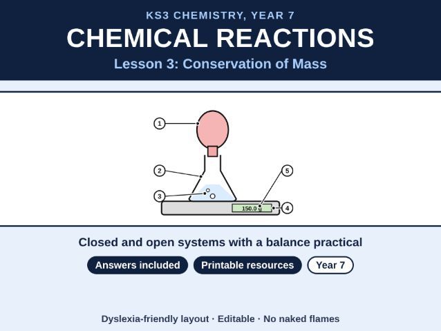 KS3 Chemistry Conservation of Mass Lesson