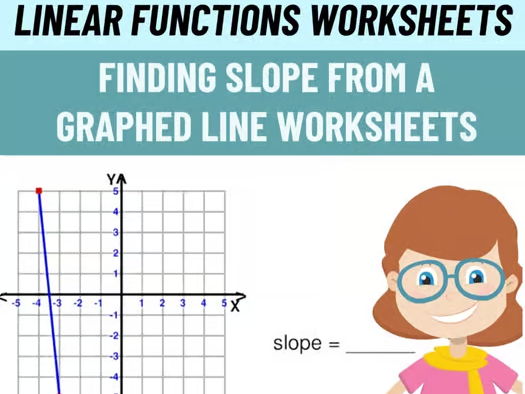 Linear Functions - Finding Slope from a Graphed Line Worksheets