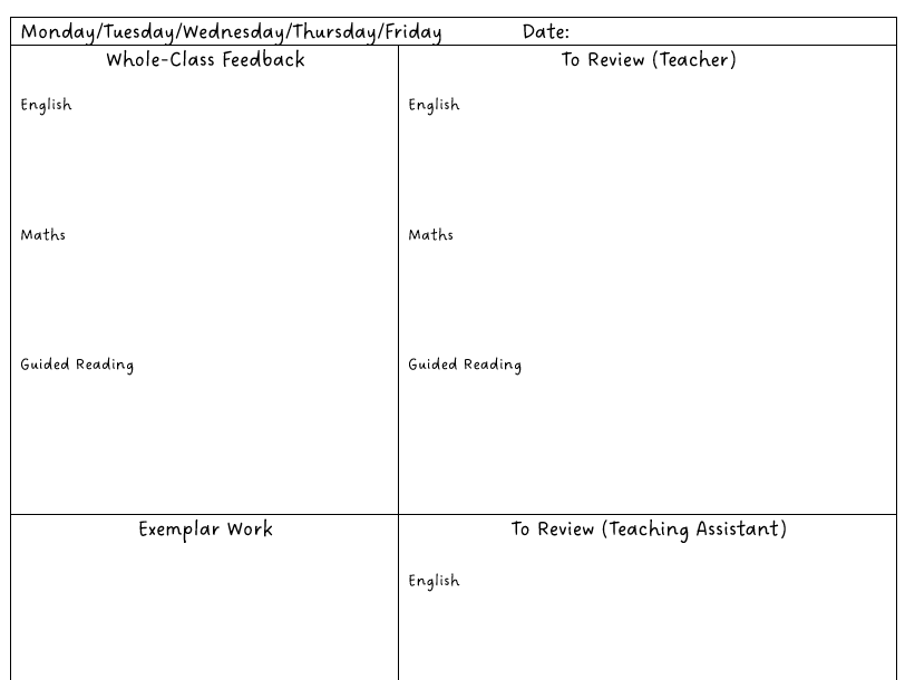 Daily Feedback Sheet - Day Stated